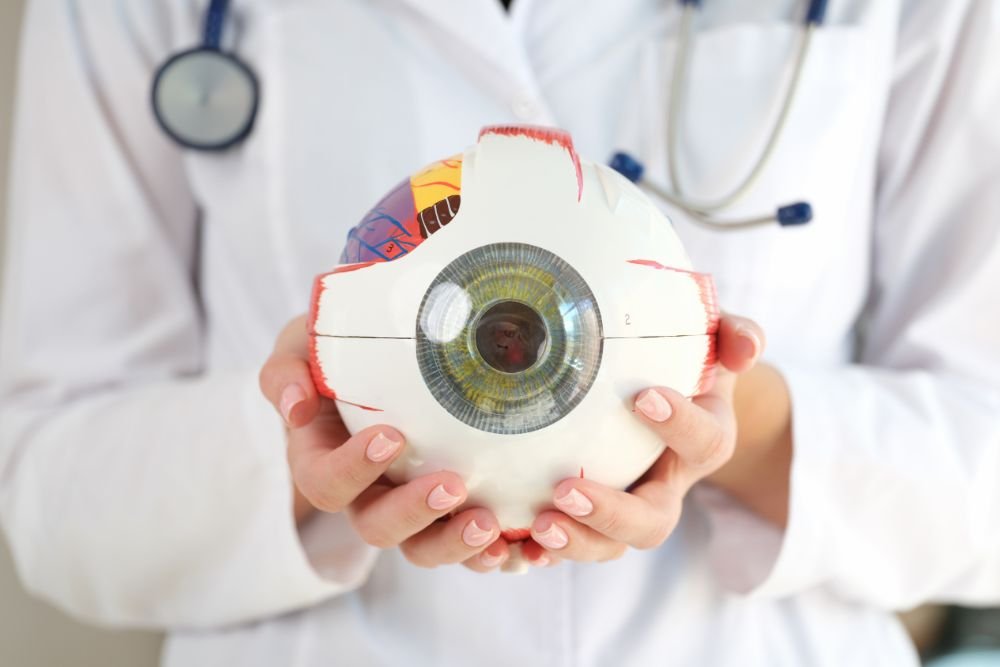 Retina specialist in Nagpur